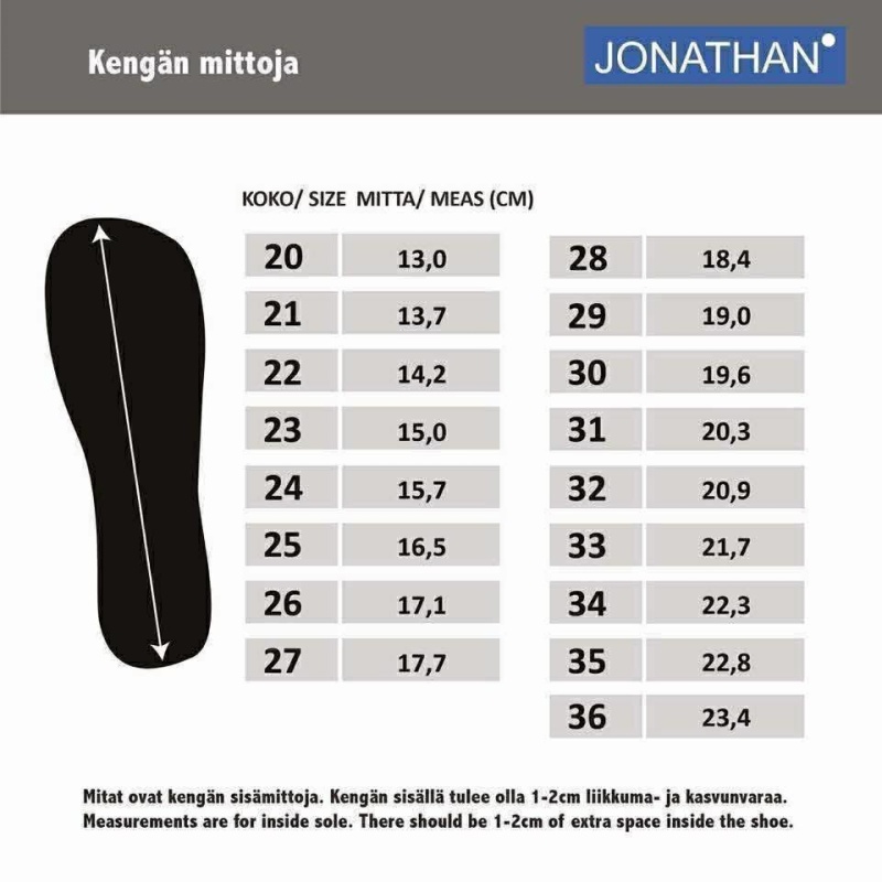 Jonathan villavoodriga kummikud roosad 1-3.jpg